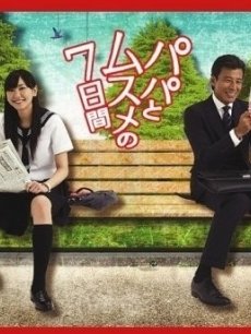<em>电视剧</em>《<em>父女七日变</em>》 海报、剧照 - PPTV<em>电视剧</em>